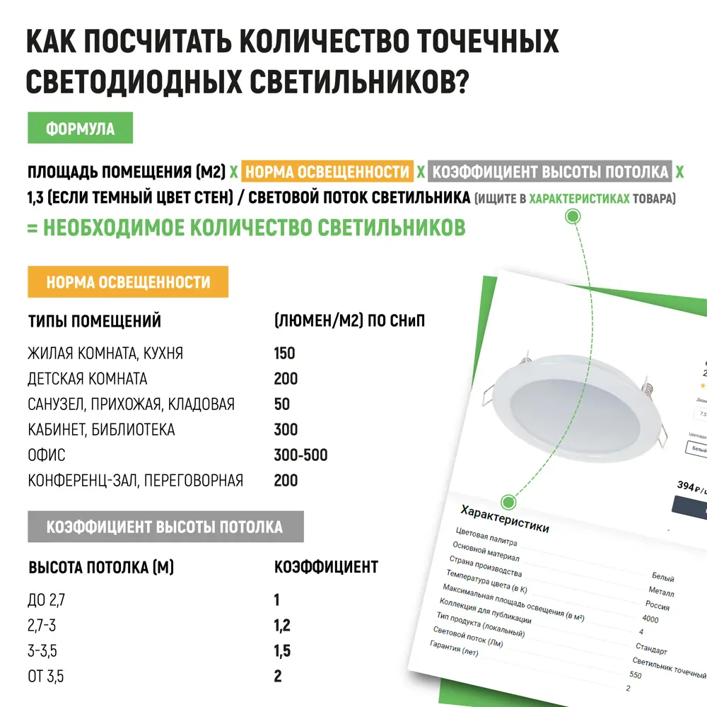 Спот точечный встраиваемый светодиодный Ritter Artin 59998 2 под отверстие 35x406 мм цвет белый 83979072 STLM-2109910  - Вид №13