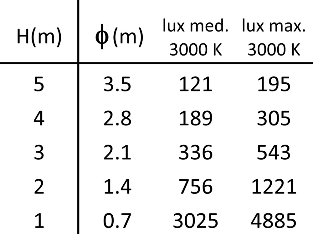 Tratto Wall PB 600 Ghidini Tratto Wall PB .05 Темно-Cерый (Матовый)  - Вид №4