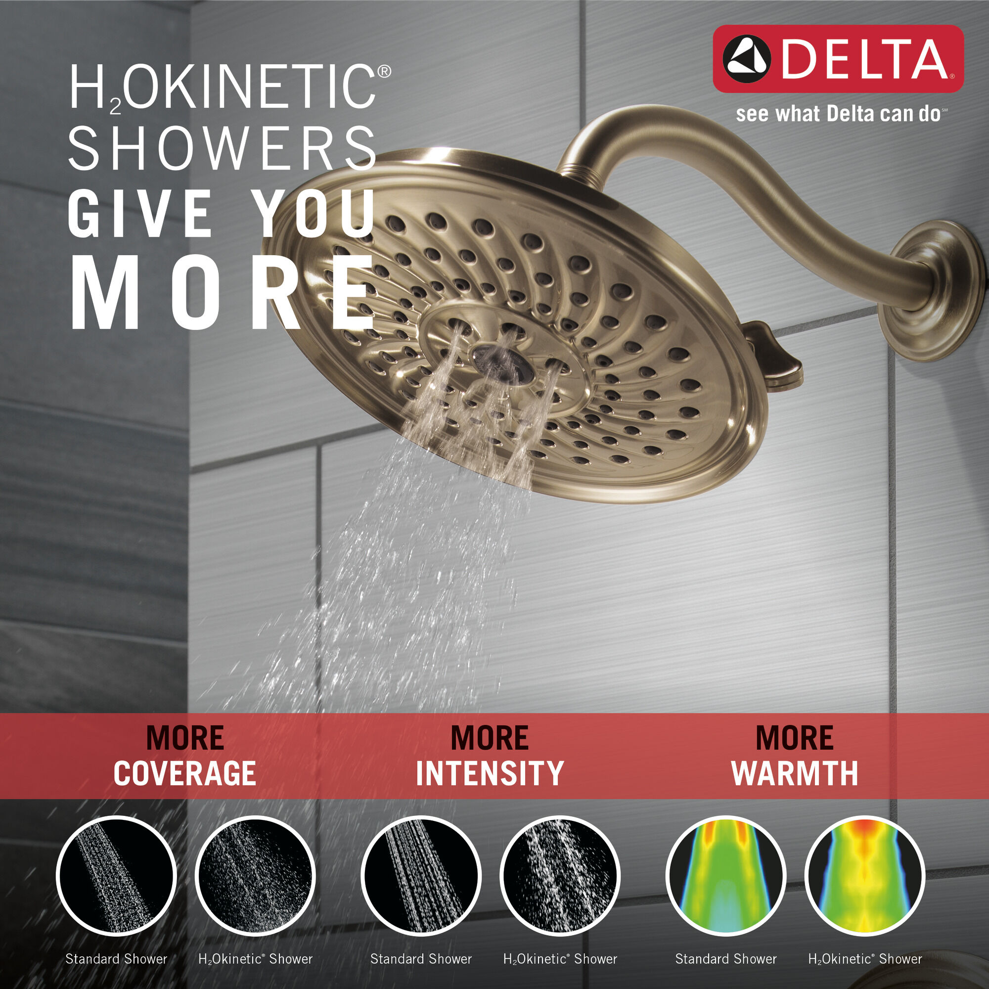 144757C-CZ Монитор серии 14 для ванны и душа с H2Okinetics Delta Faucet DELTA Шампанское бронза - Вид №1