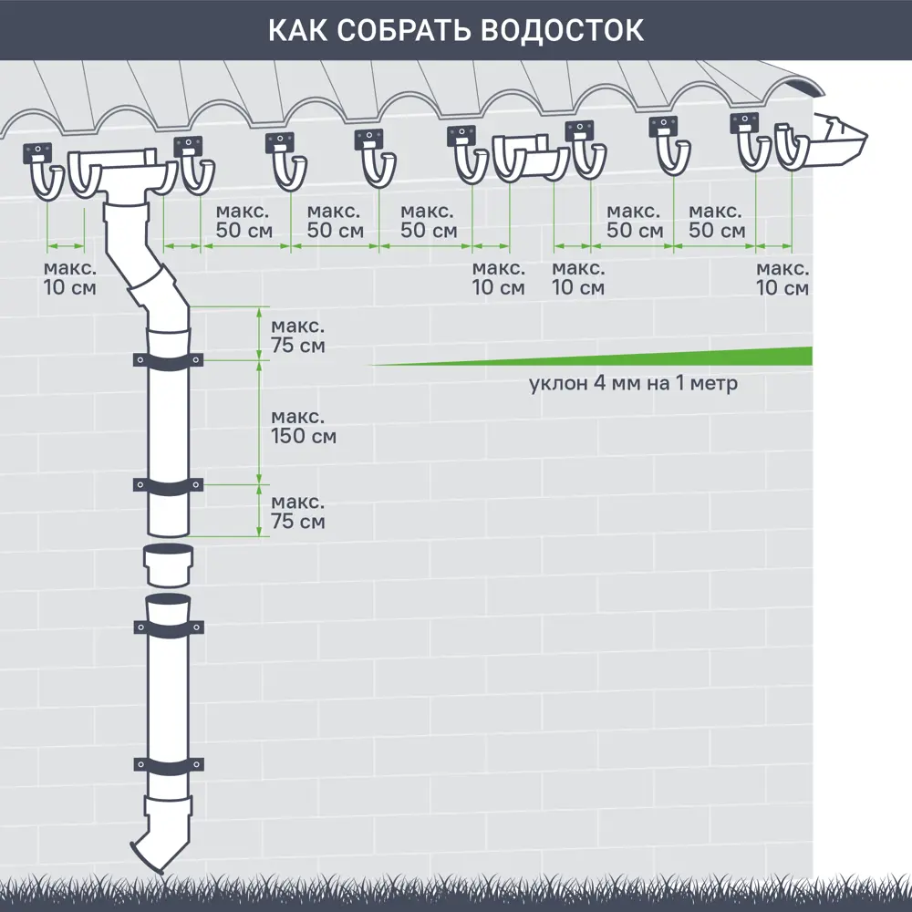 81930173 Труба водосточная Dacha 80 мм 3 м коричневый STLM-1016885 DÖCKE  - Вид №5