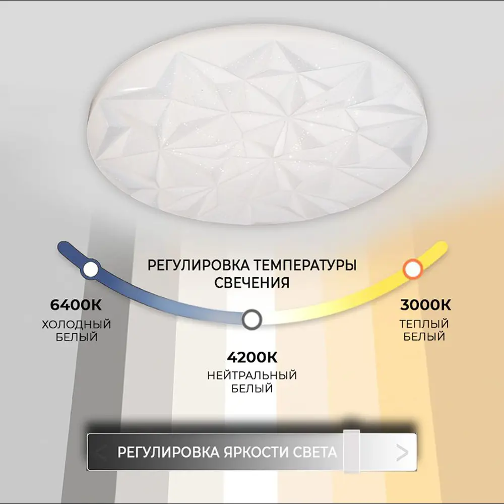 Светильник СЕМЬ ОГНЕЙ Фрио — регулируемое LED-освещение для современного интерьера 84784399 STLM-0055093 - Вид №3