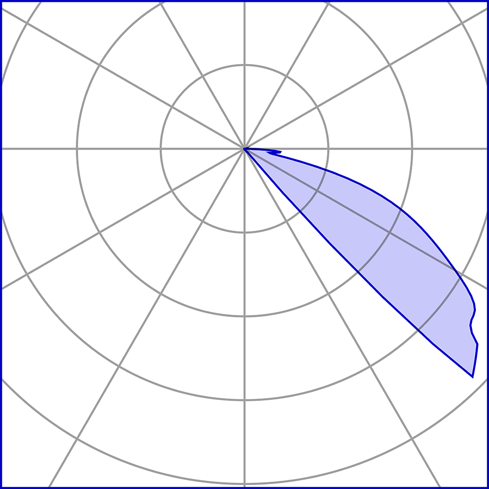 1080661 Мобильный светильник Platek MINI ONE Paletto  MINI ONE Bollard H. 800 mm - LED 4000K 1 Opening  - Вид №7