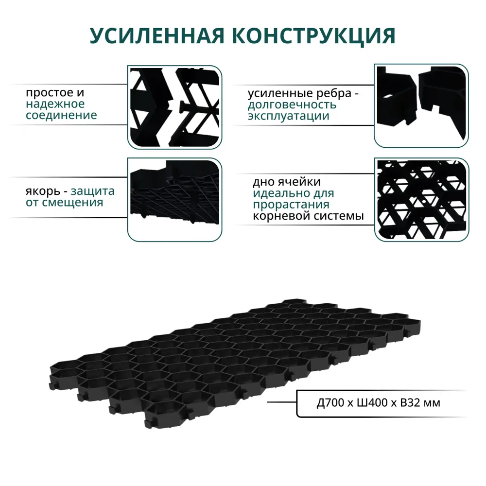 Газонная решетка BEGINIA для пешеходных и автомобильных зон 89415332 STLM-1577871 - Вид №6
