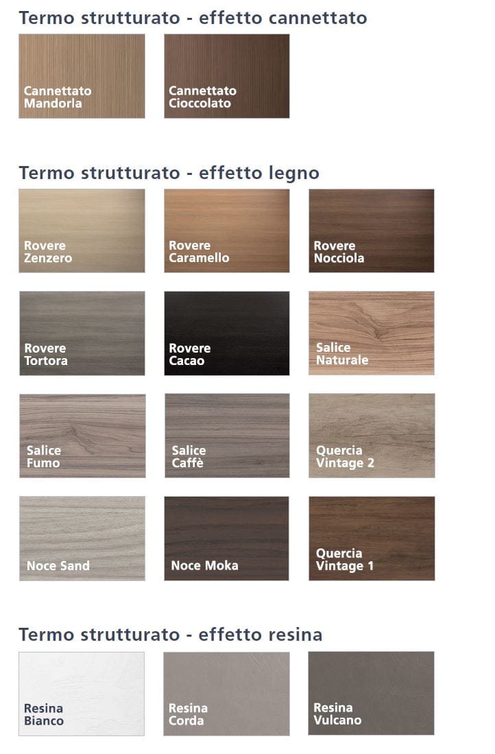 Термо текстурированный подвесной умывальник ARBLU Dress System ARCH-00023447 - Вид №9