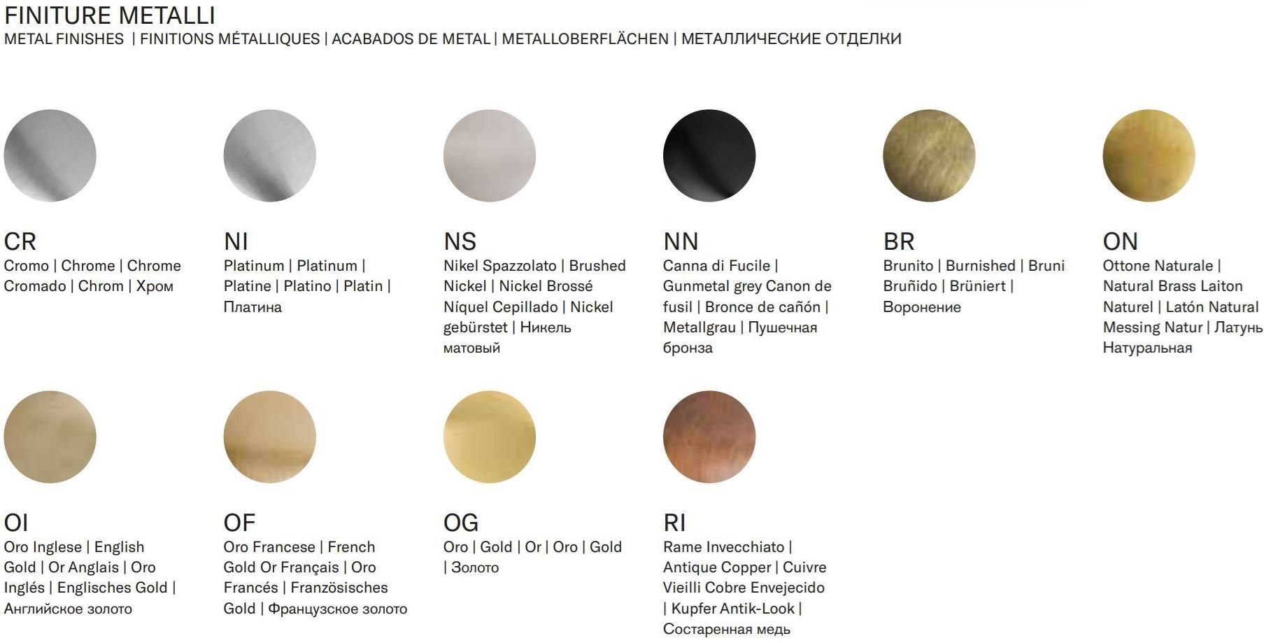 Настенная душевая колонна с душем Park Avenue Dark White ARCH-00027212 - Вид №3