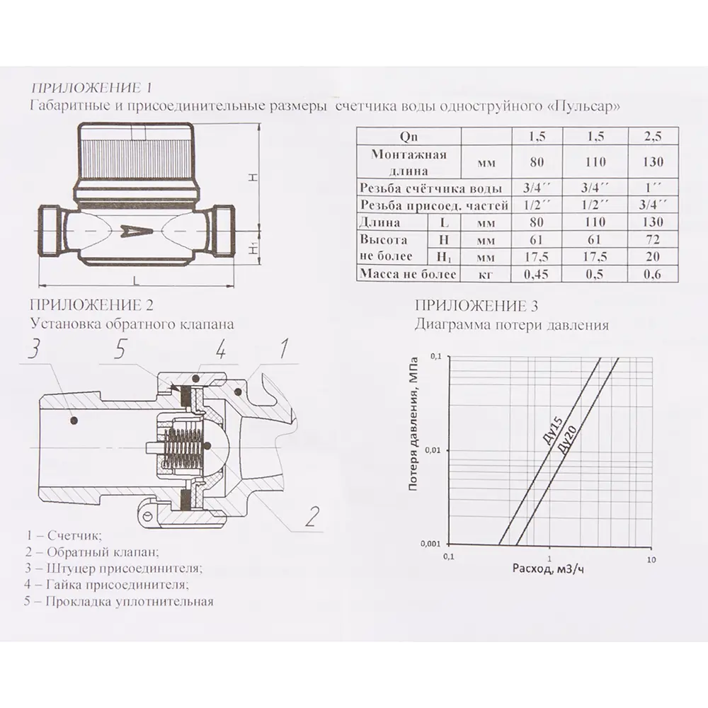 Счетчик для воды универсальный Пульсар, 1/2" DN15 80 мм, со сгонами STLM-2166355 - Вид №3
