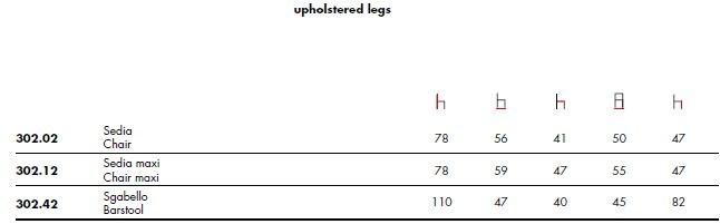 Tonon Мягкое кожаное кресло Signatures sun-id-1467806 - Вид №2