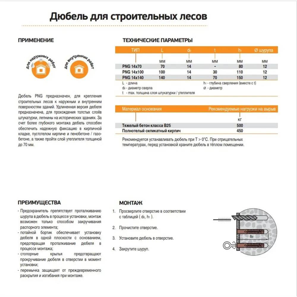 Дюбель распорный Европартнер 14×70 мм для строительных лесов (4 шт) 89363278 STLM-1562954 - Вид №5