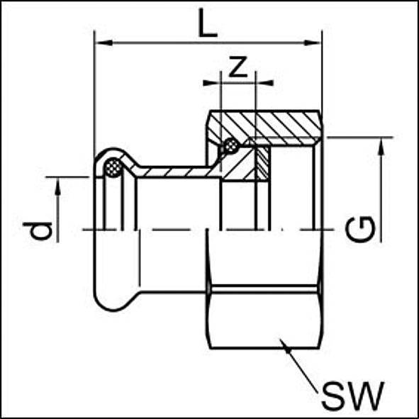 124359G22114 SANHA 24359G SANHA-Therm разъемн.соед.с плоск.упл. 22x11/4 мм  - Вид №1