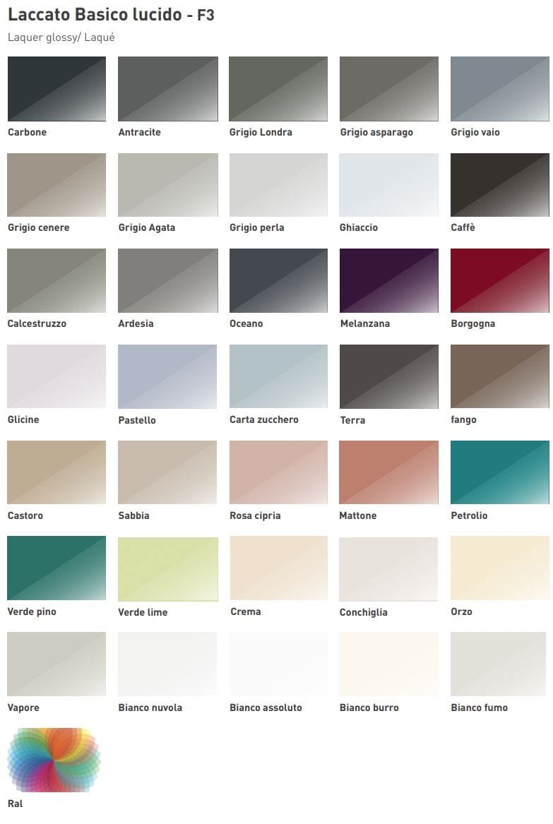 Встроенная кухня Dekton® с островом Floritelli Cucine ARCH-00067210 - Вид №20