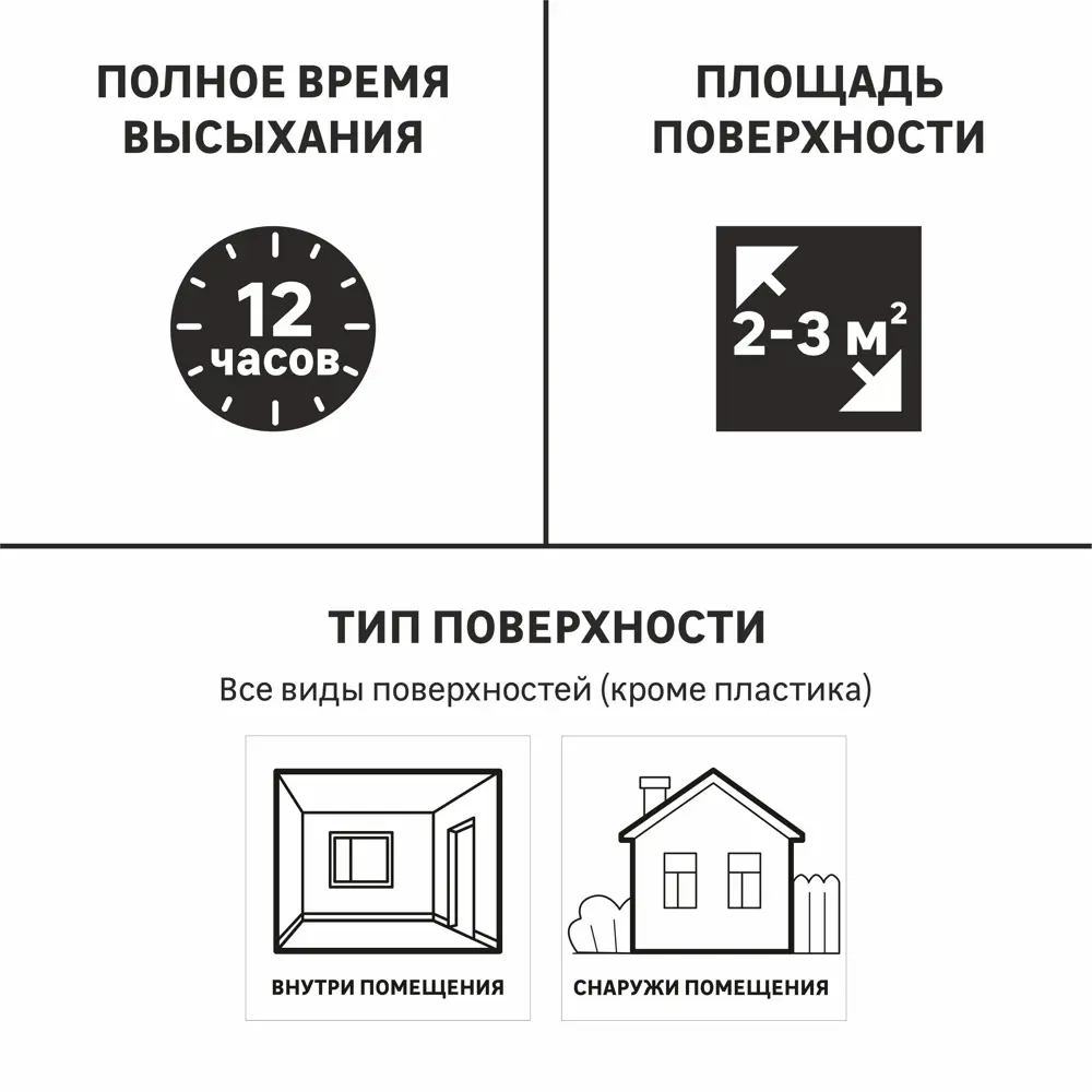 Эмаль аэрозольная Luxens цвет жёлтый 0.52 л STLM-2023100 - Вид №1