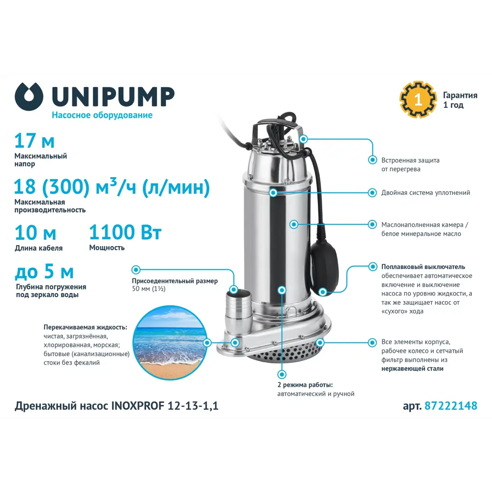 Насос погружной дренажный для чистой воды Unipump Inoxprof 12-13-1.1 18000 л/ч STLM-2089674 - Вид №1