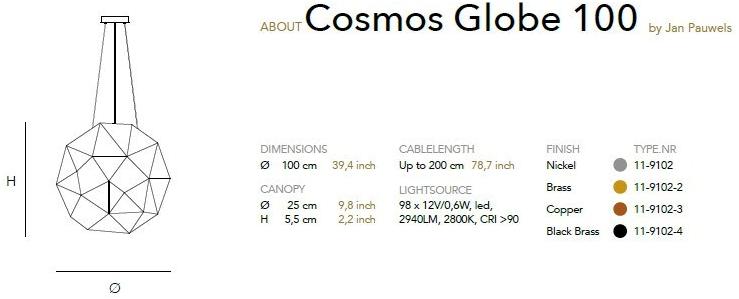 Quasar Металлический светодиодный подвесной светильник ручной работы Cosmos sun-id-1406107 - Вид №4