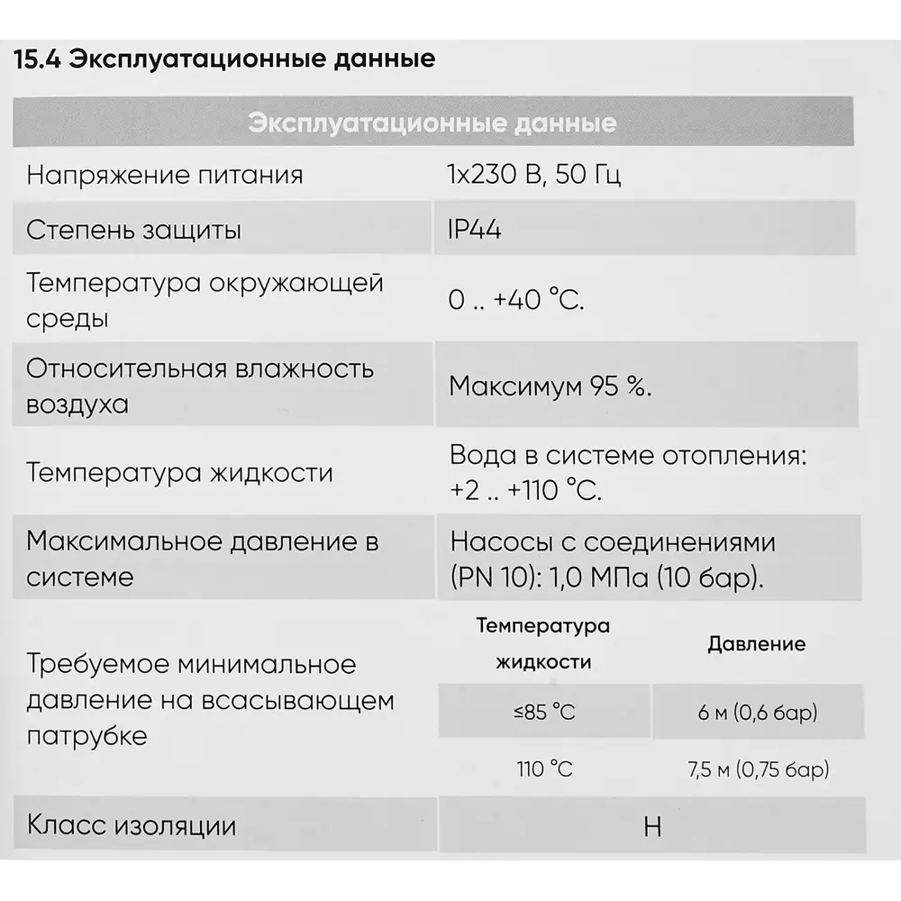 Циркуляционный насос ABP Base 25/4 для систем отопления и кондиционирования 89349695 STLM-0810296 - Вид №4