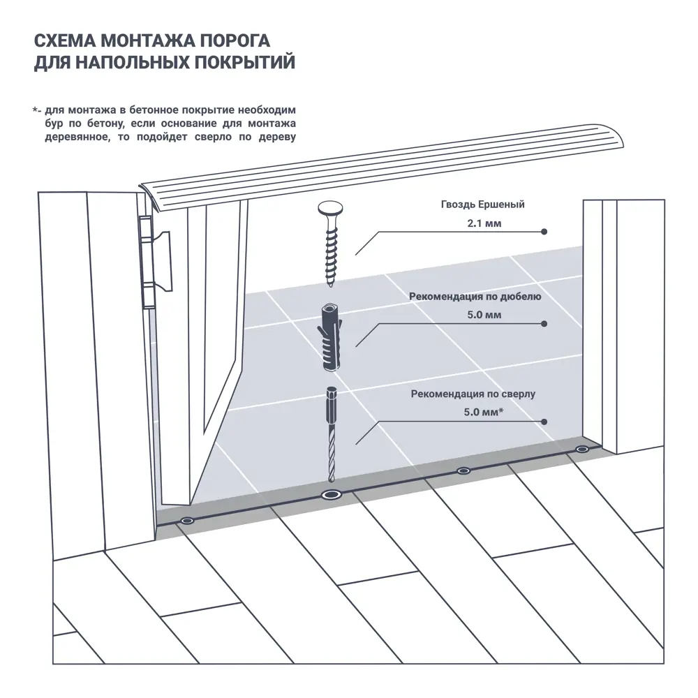 ARTENS Разноуровневый порог-кант алюминиевый 40x1800 мм 17855195 STLM-0892453 - Вид №2