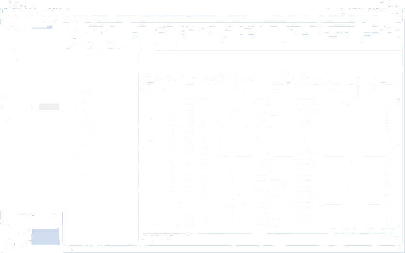 Blumatica Кондоминиум, тысячный стол sun-id-1496745 - Вид №5