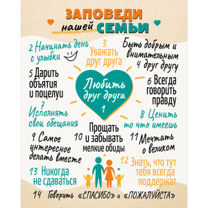 Картина на холсте 'Заповеди семьи' 40x50 см ПОСТЕР-ЛАЙН 84267408