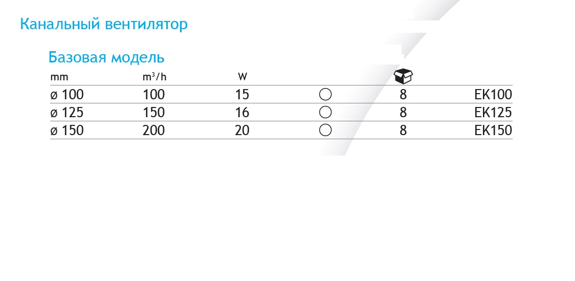 Вентилятор канальный EK100 EUROPLAST sun-id-683909 - Вид №1