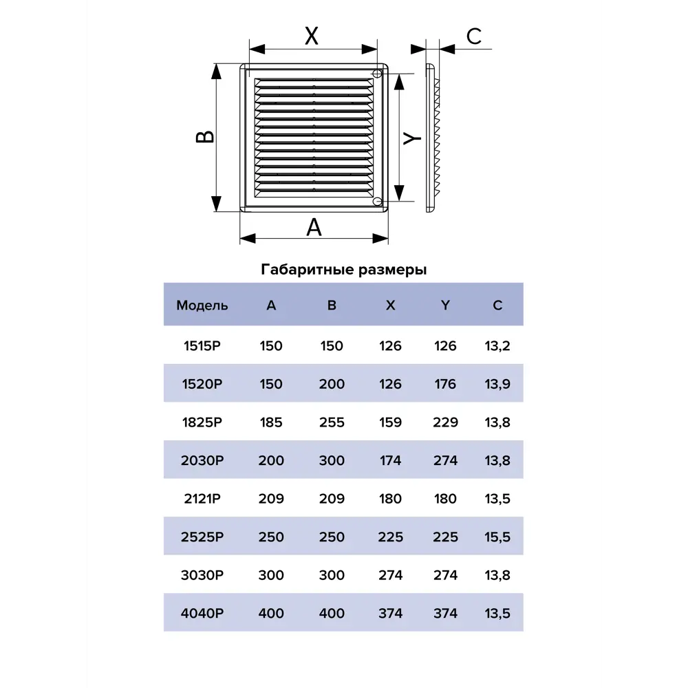 Вентиляционная решетка с сеткой Era Р 185x255 мм пластик цвет черный STLM-2081041 - Вид №5