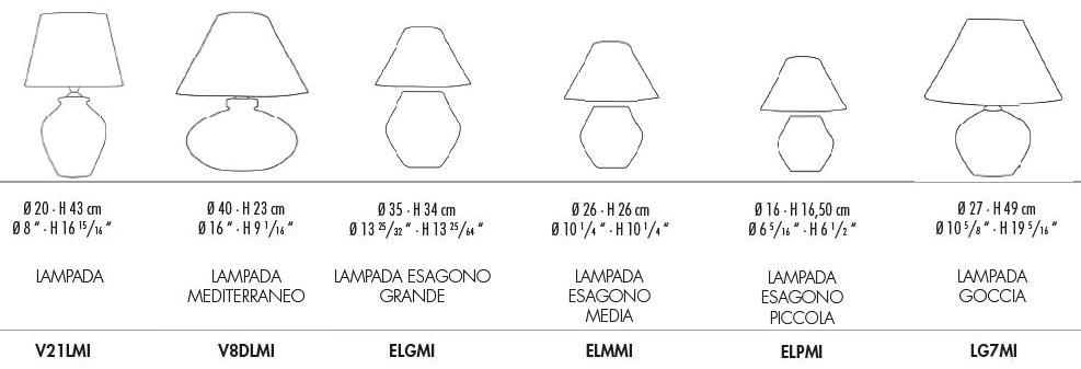 Cerasarda Настольная лампа с прямым и отраженным светом из керамики Le forme sun-id-1356455 - Вид №2