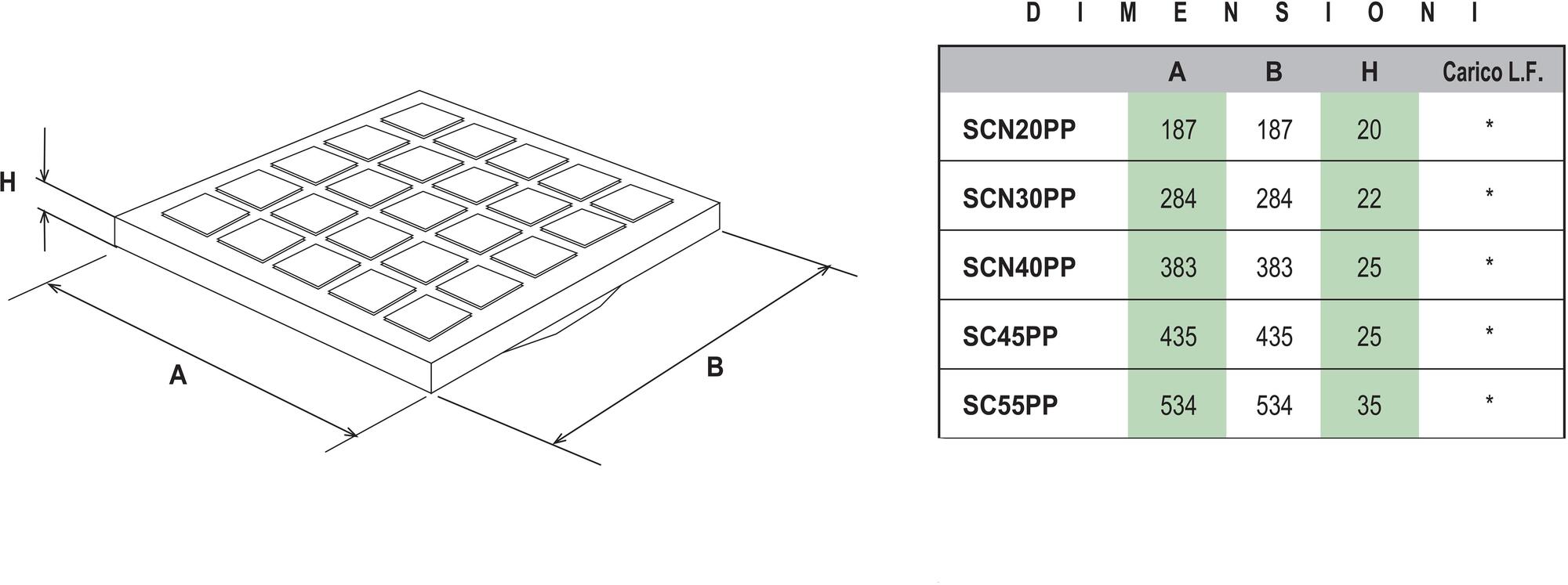 First Corporation Крышка из серого полипропилена First plast Scn20pp - Вид №1