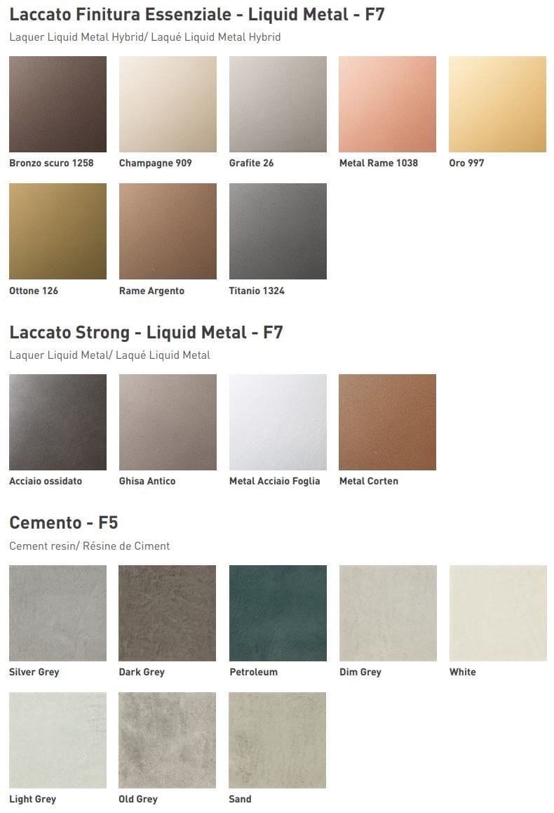 Линейная кухня Floritelli Cucine ARCH-00141933 - Вид №14