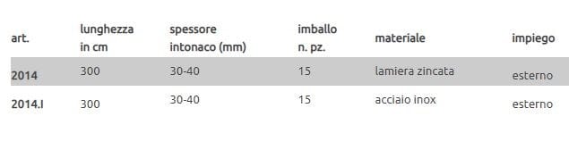 Профиль защитного выступа EDILFERRO TRAVEST ART. 2014 - 2014.I ARCH-00130719 - Вид №2