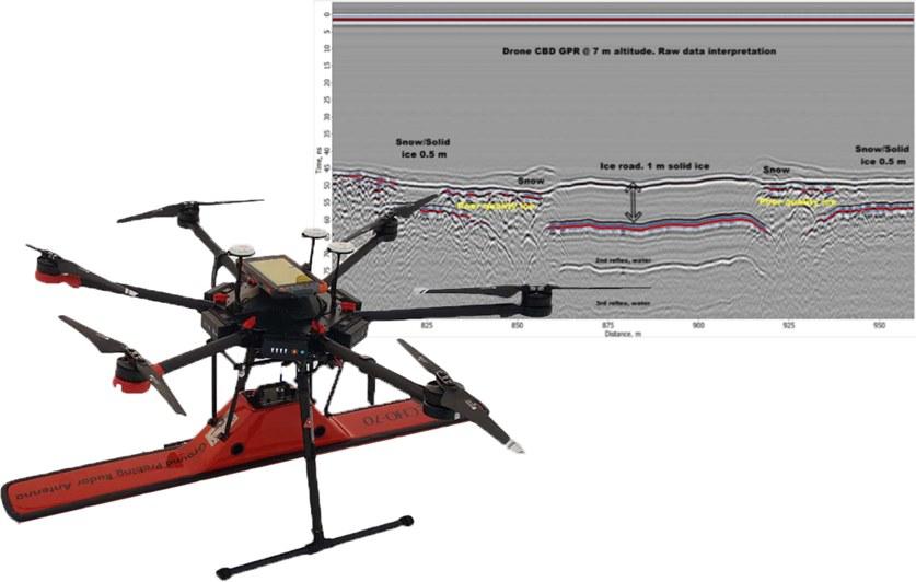 NOVATEST КВ / НЧ антенны георадаров для "воздушной" съемки с дронов. Monitoraggi & acquisizione dati sun-id-1344604 - Вид №2