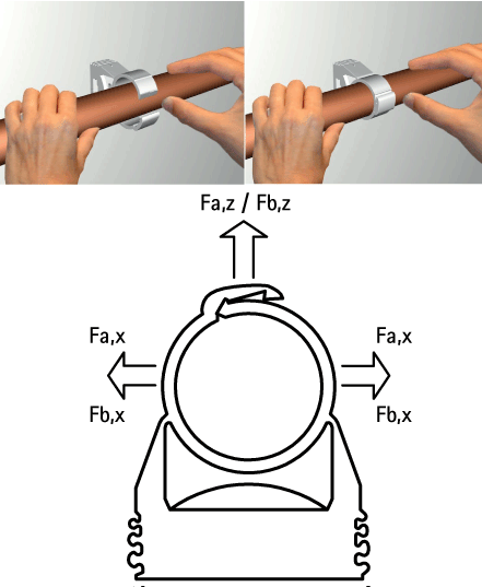 08541110 starQuick® Clamp (Grey) — Ø 71 — 115 mm для сантехнических труб и труб с электрокабелями для крепления стене, полу или потолку walraven  - Вид №2