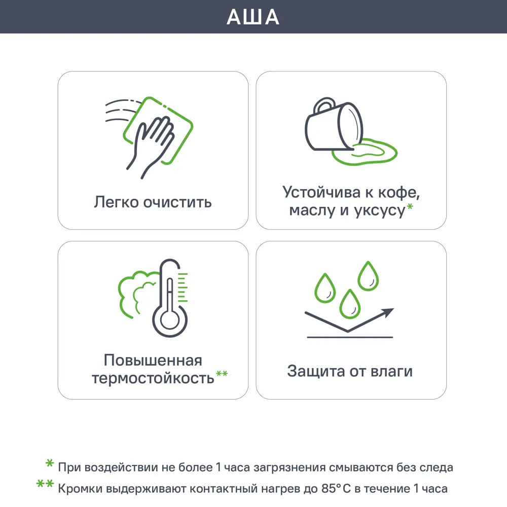 Фасад для кухонного шкафа Аша грей 39.7x76.5 см Delinia ID ЛДСП цвет светло-серый STLM-2179166 - Вид №3