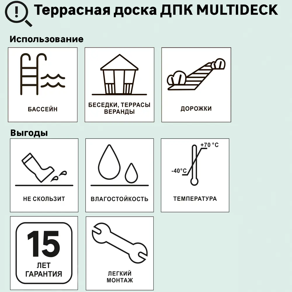 Террасная доска ДПК MultiDeck цвет Черный 3000x140x22 мм. Вельвет 0.42 м² 85473638 STLM-2060773 МУЛЬТИДЕК  - Вид №13