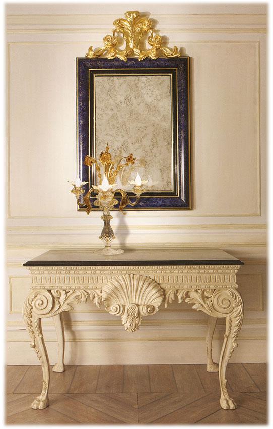 Консоль  COLOMBOSTILE 8015 CN  - Вид №1