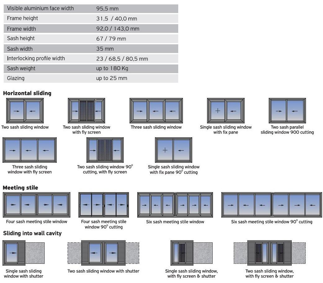 Alumil Распашное окно с терморазрывом из алюминия и дерева Smartia systems sun-id-1468215 - Вид №3