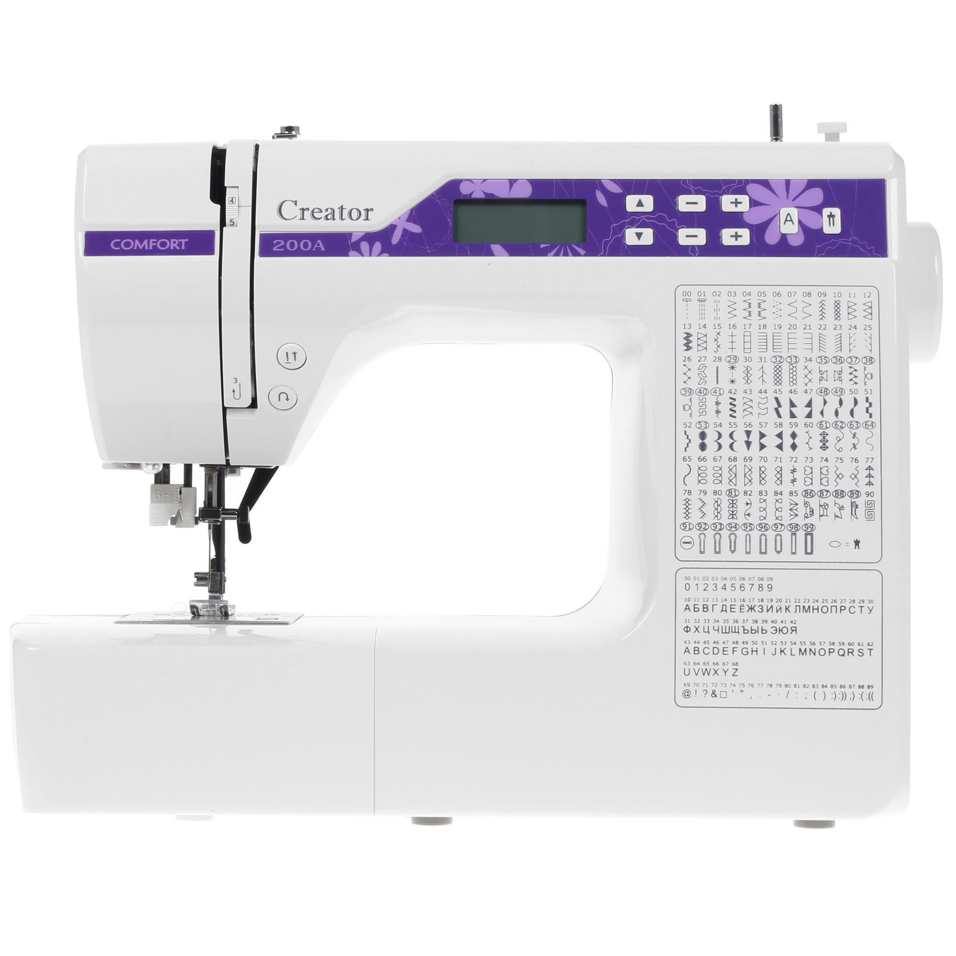 1088982 Швейная машина Comfort 200A STDN-0054352 - Вид №1