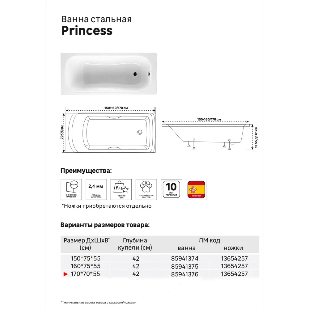 Ванна Roca Princess N стальная 170x75 см 85941376 STLM-2083447 - Вид №2