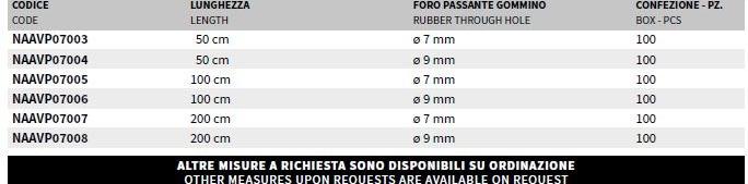 AKIFIX C-образная подвеска с самоблокирующейся антивибрационной резиной Naavp sun-id-1489399 - Вид №4