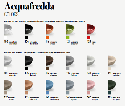 L318T0RPV1.100 Подвесная раковина прямоугольная A. e T. Italia ACQUAFREDDA Белый глянцевый AeT ITALIA - Вид №2