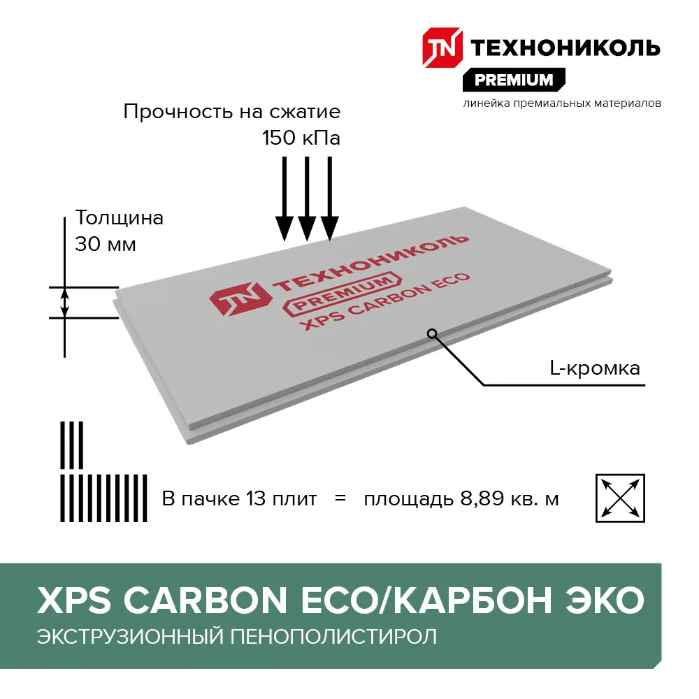 Экструдированный пенополистирол XPS 30 мм Технониколь Carbon Eco/Карбон Эко 580x1180 мм 0.69 м² STLM-2160797 - Вид №2