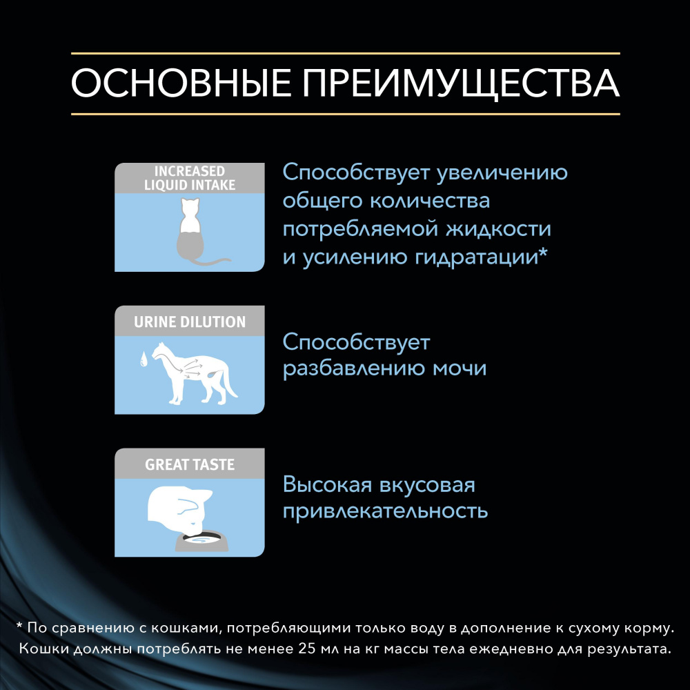 ПР0057212 Корм для кошек Hydra Care для увеличения потребления воды и снижения концентрации мочи, пауч, 85 г Pro Plan  - Вид №8