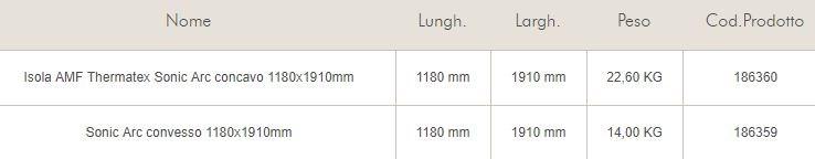 Knauf Italia Акустические острова Amf sun-id-1397795 - Вид №1