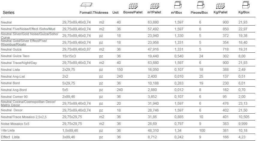 Aparici Объемная белая плитка для стен Neutral sun-id-1362298 - Вид №19