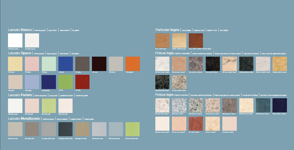 EVERY 8 Комплект мебели cm 165 Berloni Bagno 43012 - Вид №1