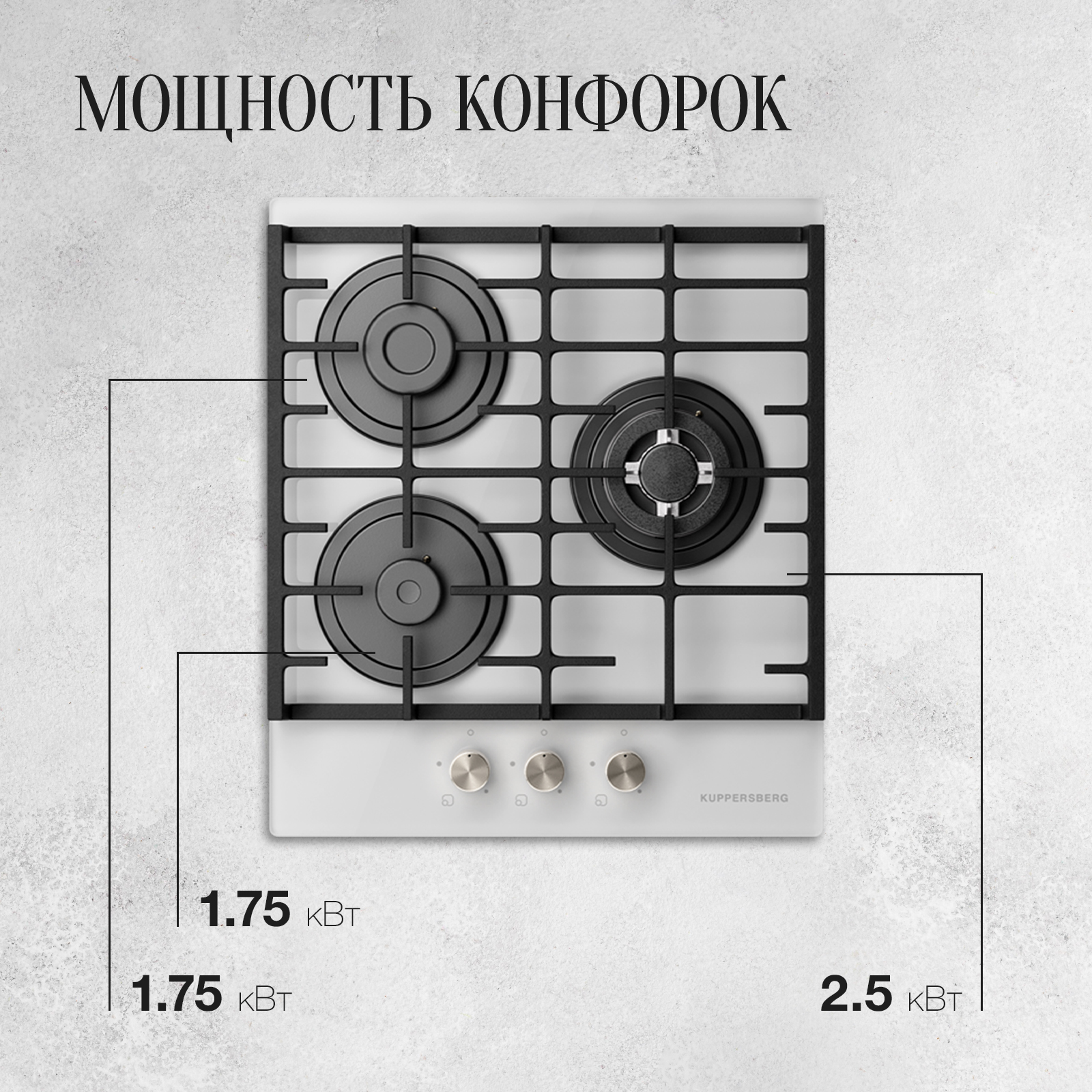 9144147 Газовая варочная поверхность Kuppersberg FG 45 W STDN-0048557 - Вид №9