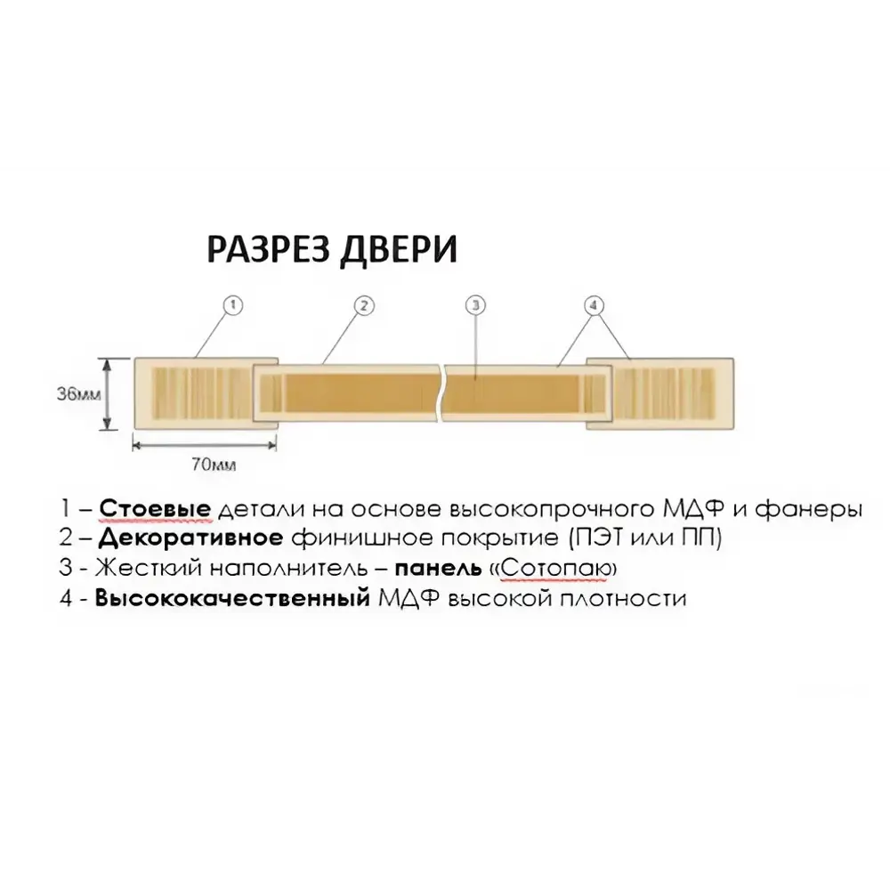 Дверь межкомнатная глухая Корсика 90x230 см полипропилен цвет каменное дерево с замком и петлями 89446499 STLM-2098000 PORTIKA  - Вид №10