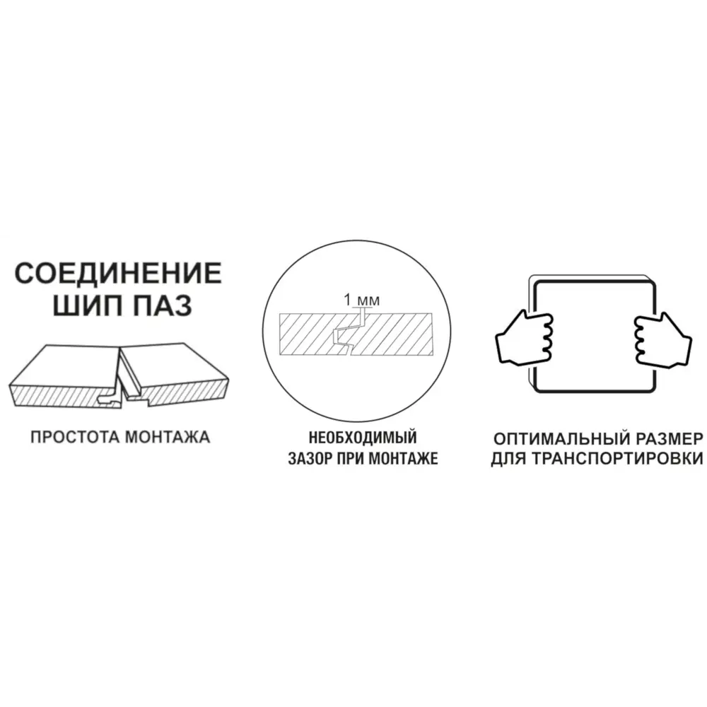 Строительная плита 16х800х1100 Стокгольм QUICKDECK STLM-2110683 - Вид №2