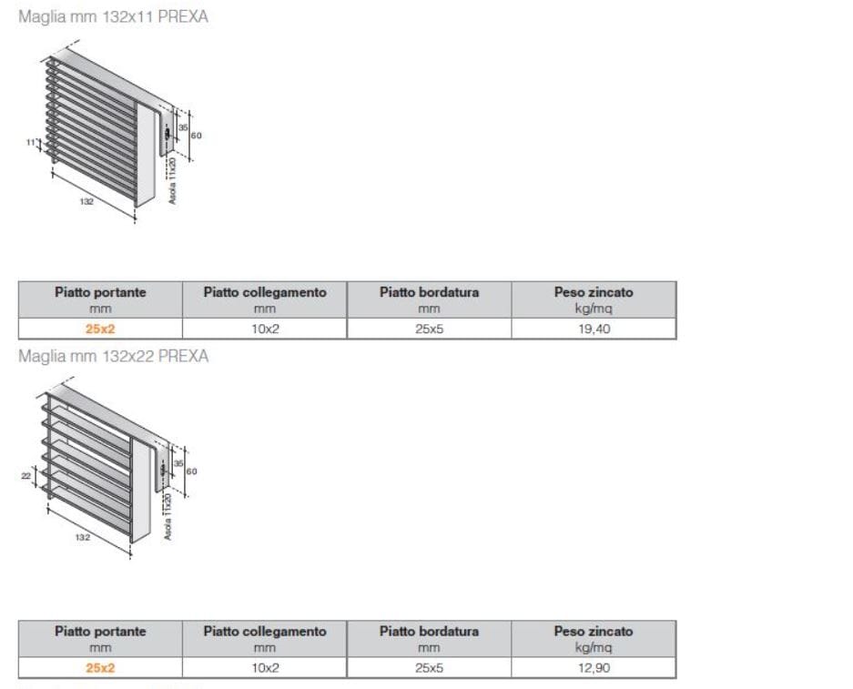 Забор из проволочной сетки GRIDIRON заборы ARCH-00093200 - Вид №18