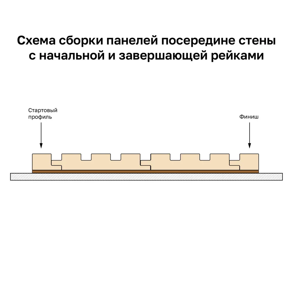 Профиль старт/финиш Рейки МДФ дуб скандинавский 12x44x2700 мм Santreyd STLM-2211893 - Вид №3