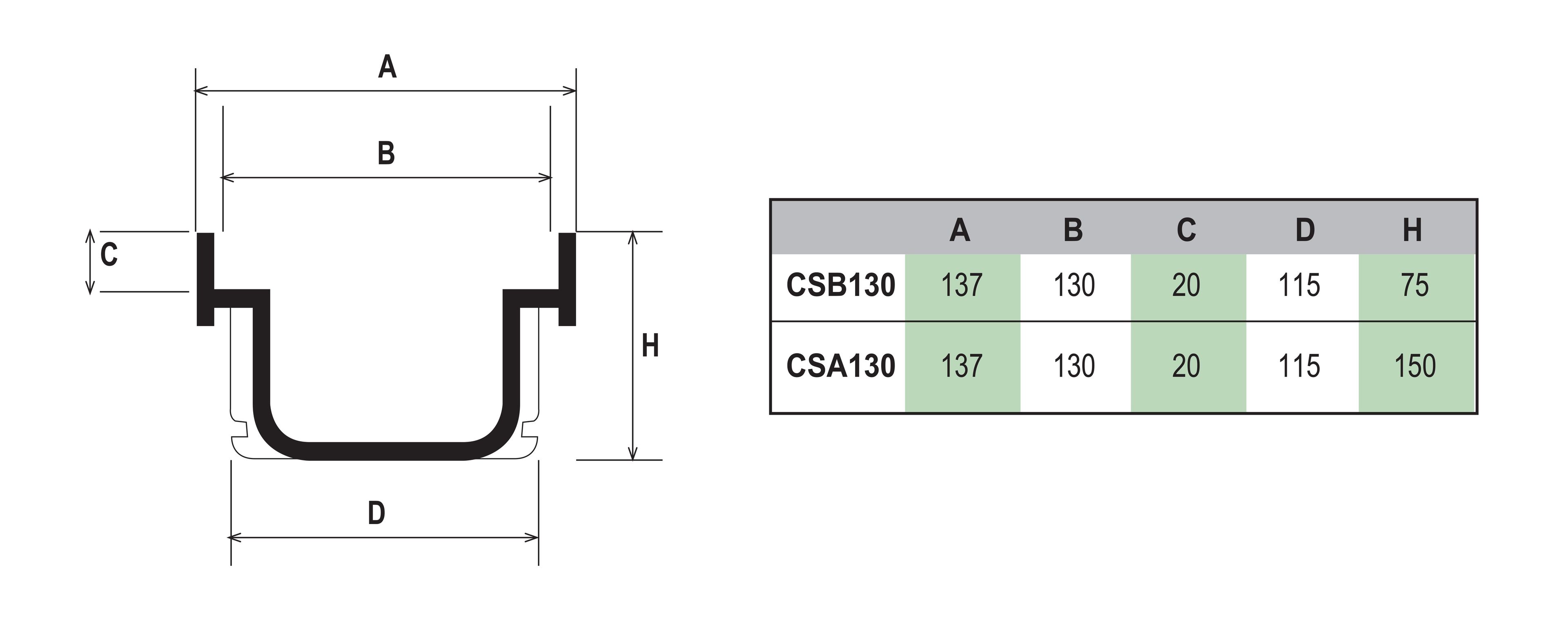 Модульный канал ПВХ 130 высокий First Corporation First Plast ARCH-00041727 - Вид №2