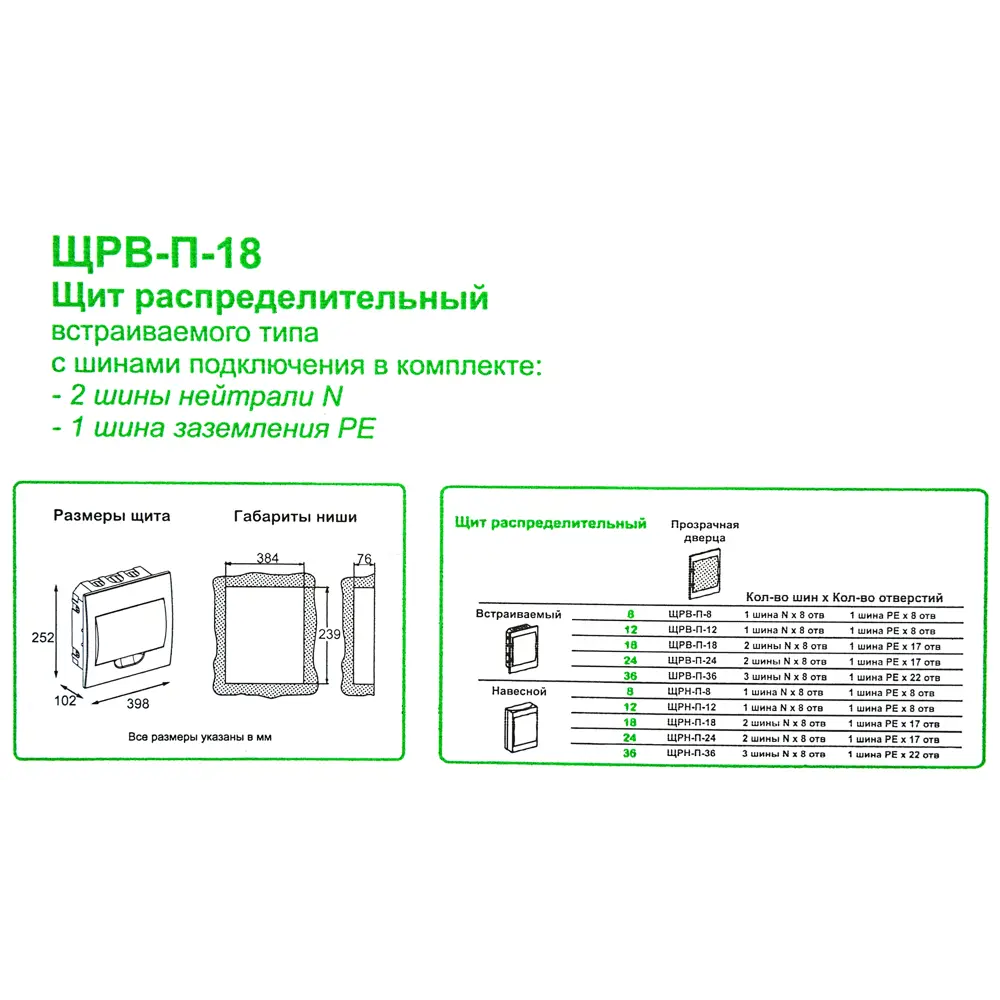 Распределительный щит Systeme Electric для модульного оборудования — 18 модулей 82465545 STLM-0027681 - Вид №4