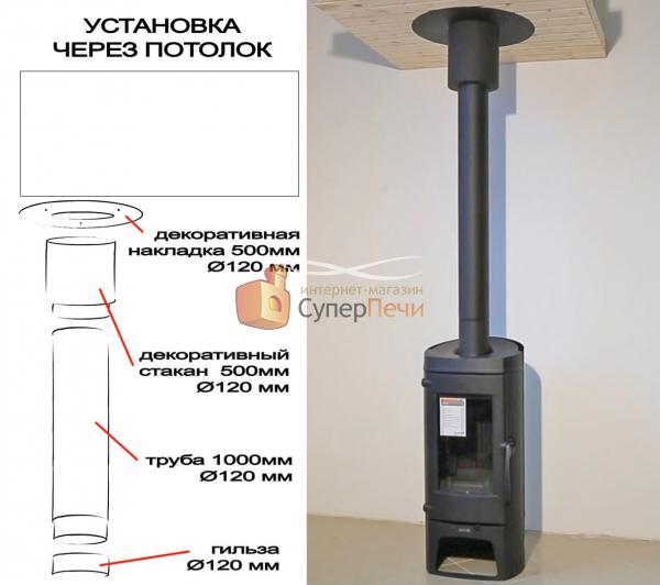 Труба КПД 250 мм d200 3402 - Вид №1